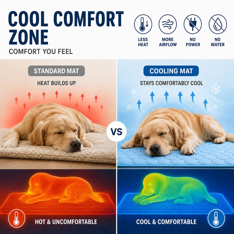Quilted Cooling Pet Mat