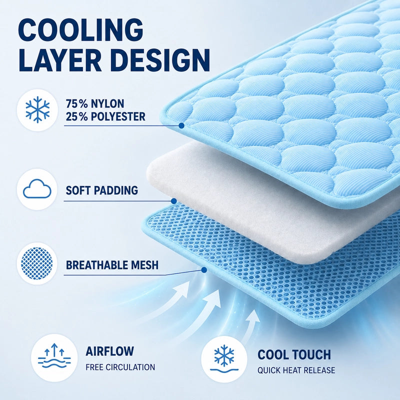 Quilted Cooling Pet Mat
